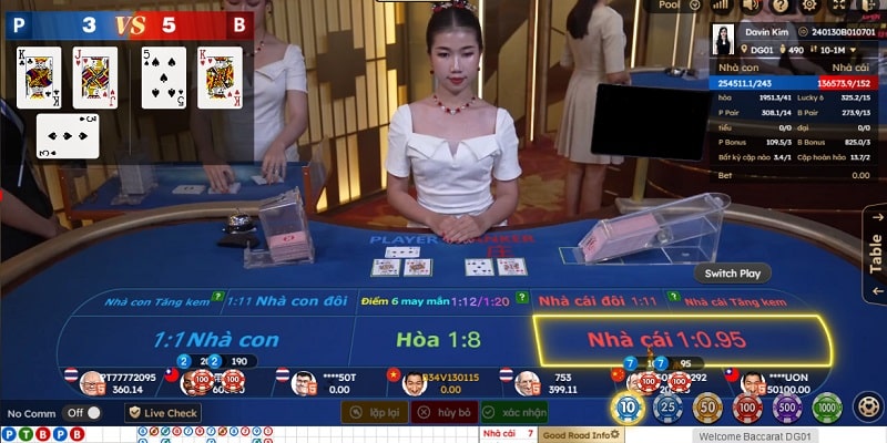 2 Casino i9bet mang lai chat luong hinh anh full HD Casino i9bet mang lại chất lượng hình ảnh full HD